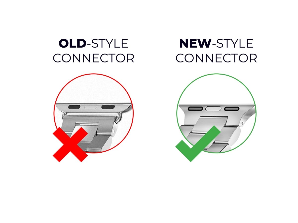 Stainless Steel Watch Strap For Apple Watch Stainless Steel Accessories Gifts UK