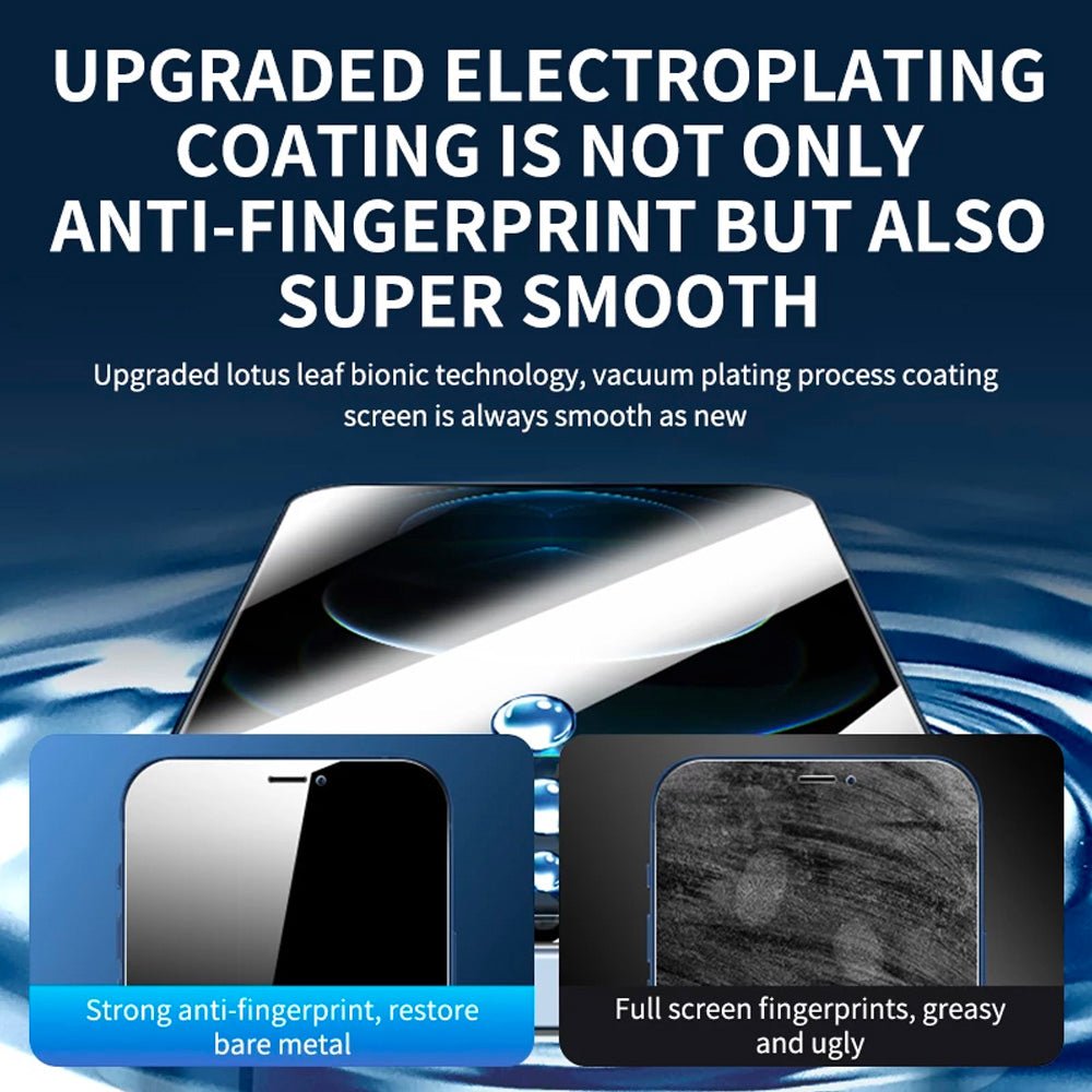 Privacy Screen Protector For iPhone Tempered Glass For iPhone 14 13 12 11 X XR XS Mini Pro    Accessories Gifts UK